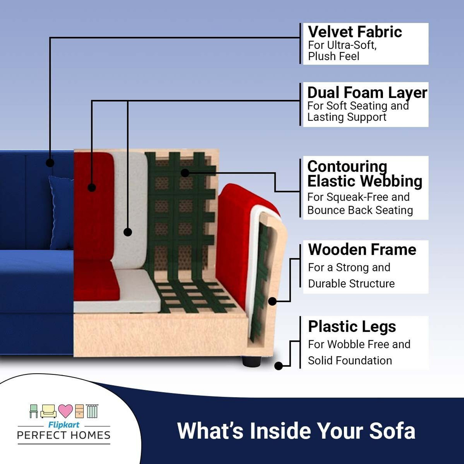 Image of Flipkart Perfect Homes Aeroform Luxuary Sofa Velvet Upholstery l Rick look Legs Fabric 3 Seater Sofa