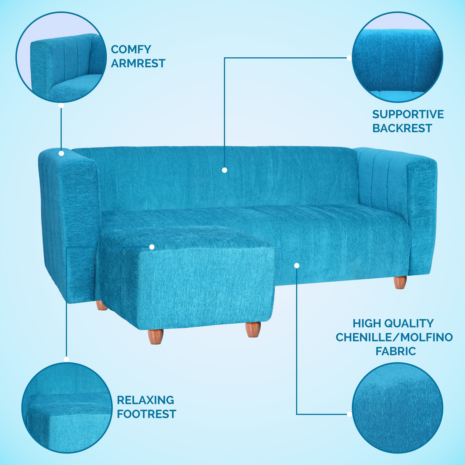 Image of Seventh Heaven Tokyo 4 Seater Sofa with 1 Ottoman, Chenille Molfino Fabric: 1 year Warranty Fabric 4 Seater Sofa