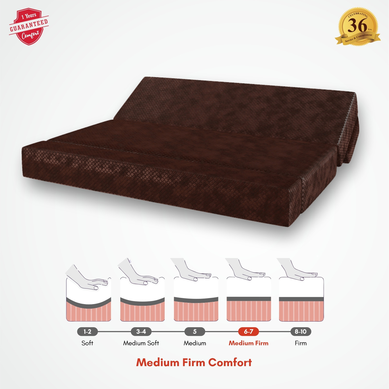 Image of USHA SHRIRAM 6x6 Feet Velvet Fabric with Fabric 4 Seater Sofa