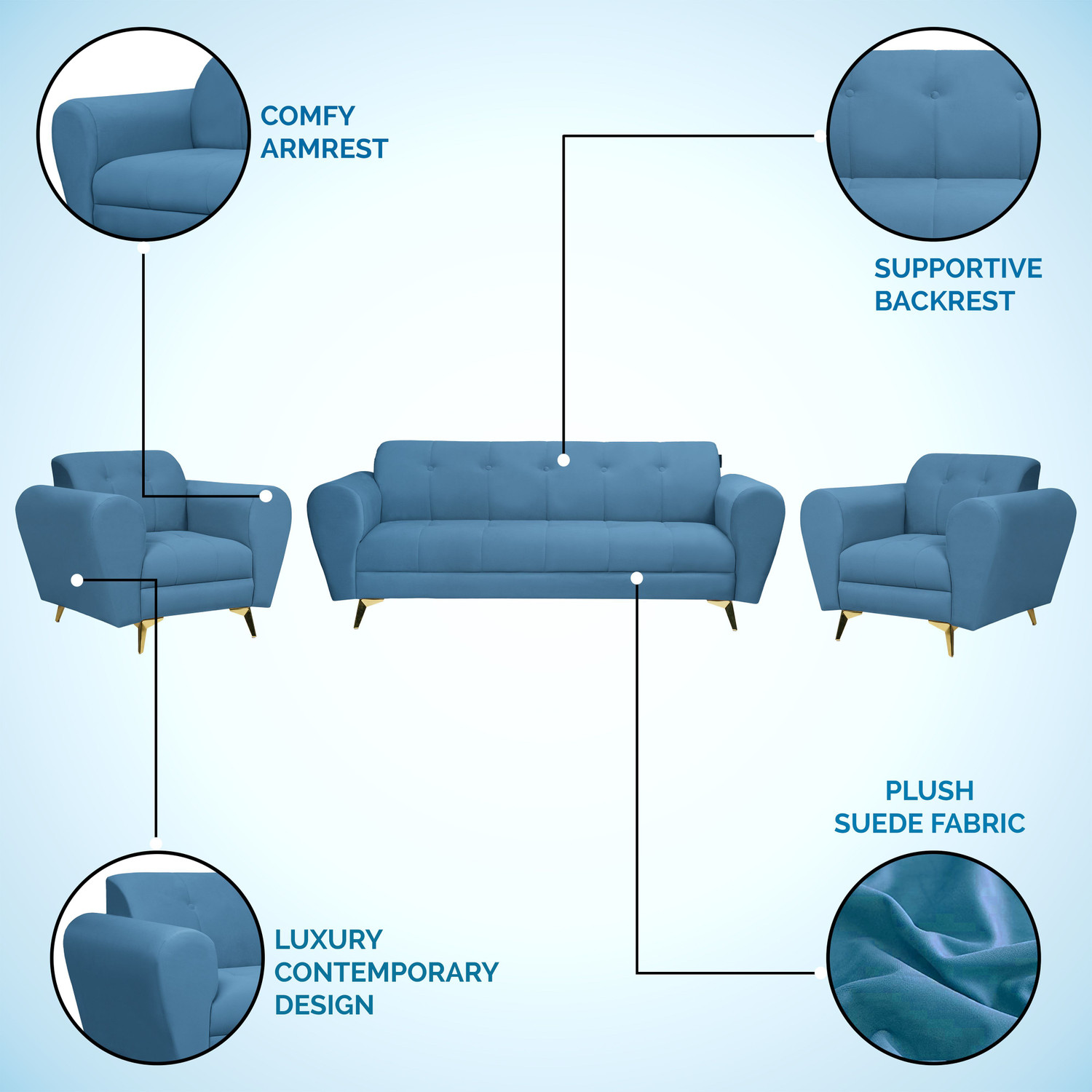 Image of Seventh Heaven Milan Icon 5 Seater Sofa Set, Plush Suede Fabric Fabric 3 + 1 + 1 Sofa Set