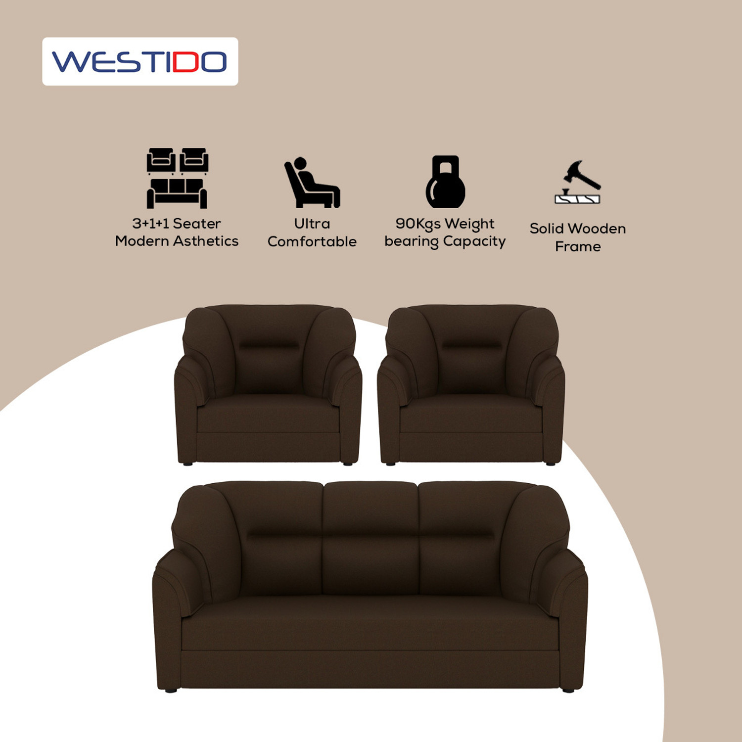 Image of WESTIDO Herald Fabric 3 + 1 + 1 Sofa Set