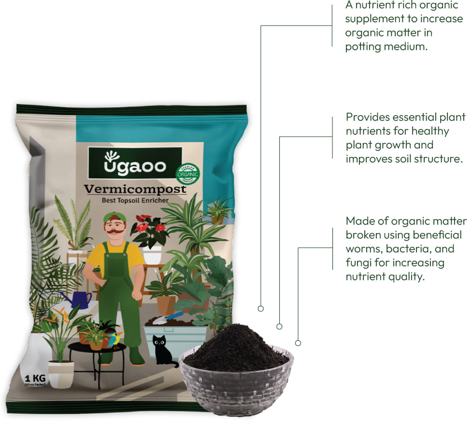 Image of UGAOO Organic Vermicompost for Plants - Fertilizer