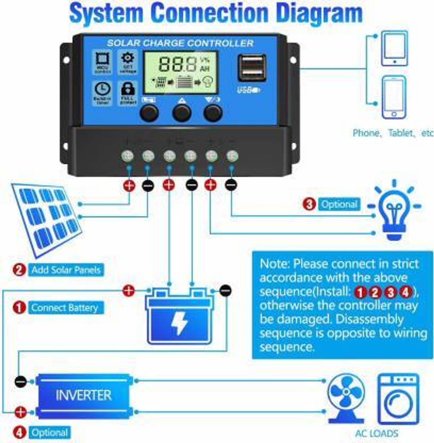 ZORIADA 10A 12V/24V Solar Charge Controller - Image 3