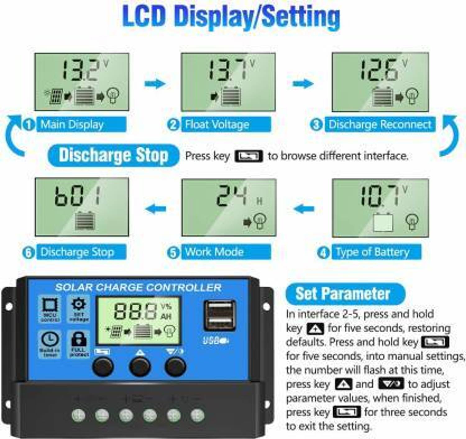 ZORIADA 10A 12V/24V Solar Charge Controller - Image 5