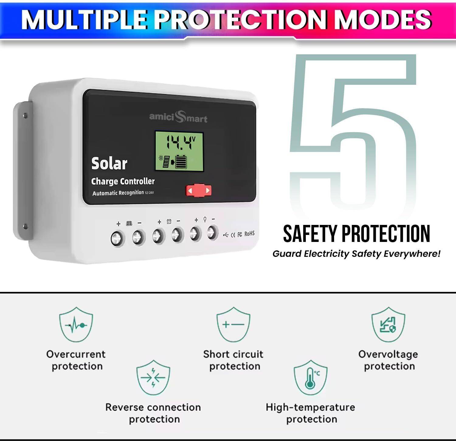 Solar Charge Controller 20A, 12V/24V Intelligent Battery Regulator for Lead Acid PWM Solar Charge Controller - Image 5