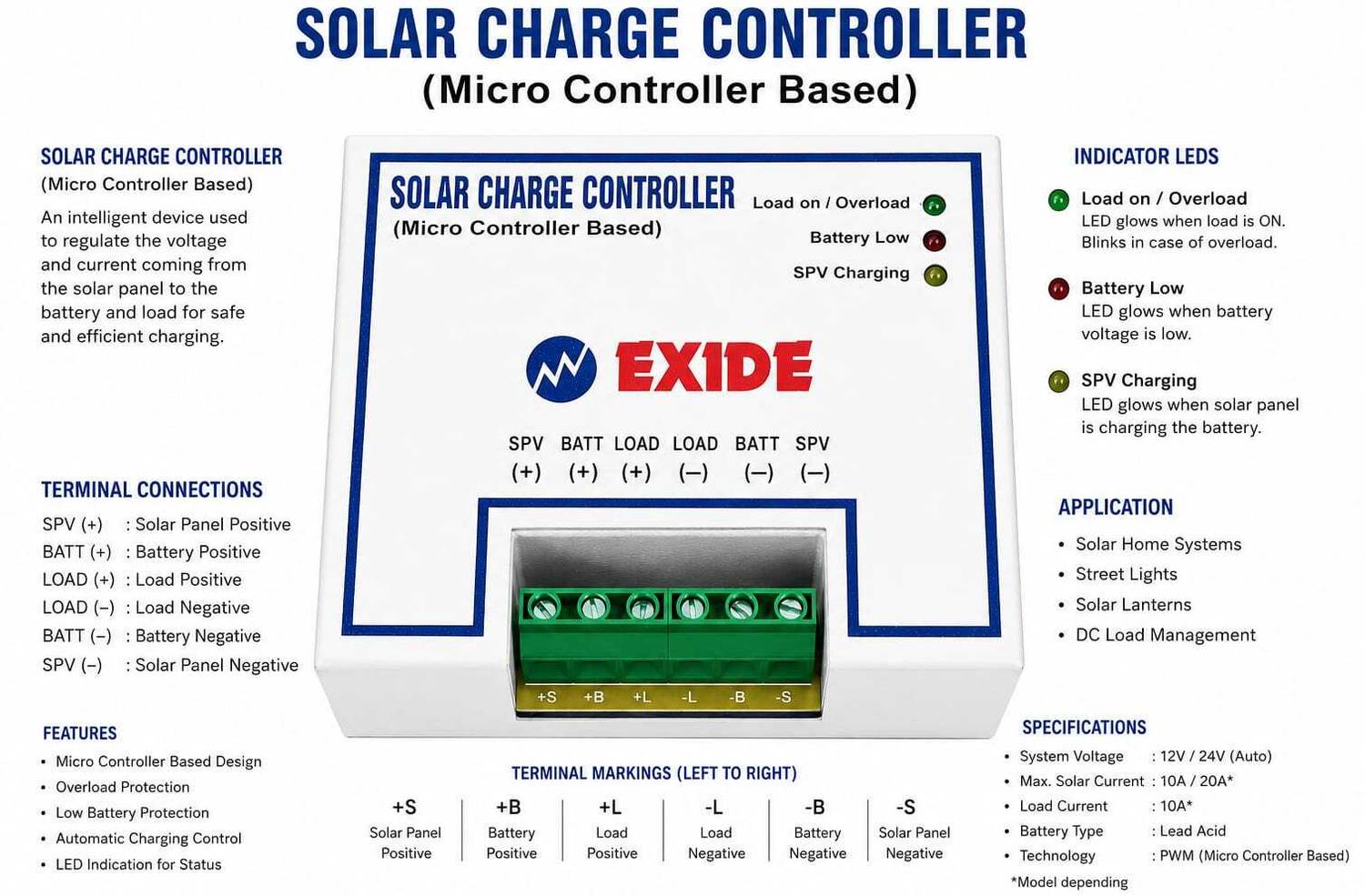 EXIDE 20 Amp Solar Charge Controller - Image 4