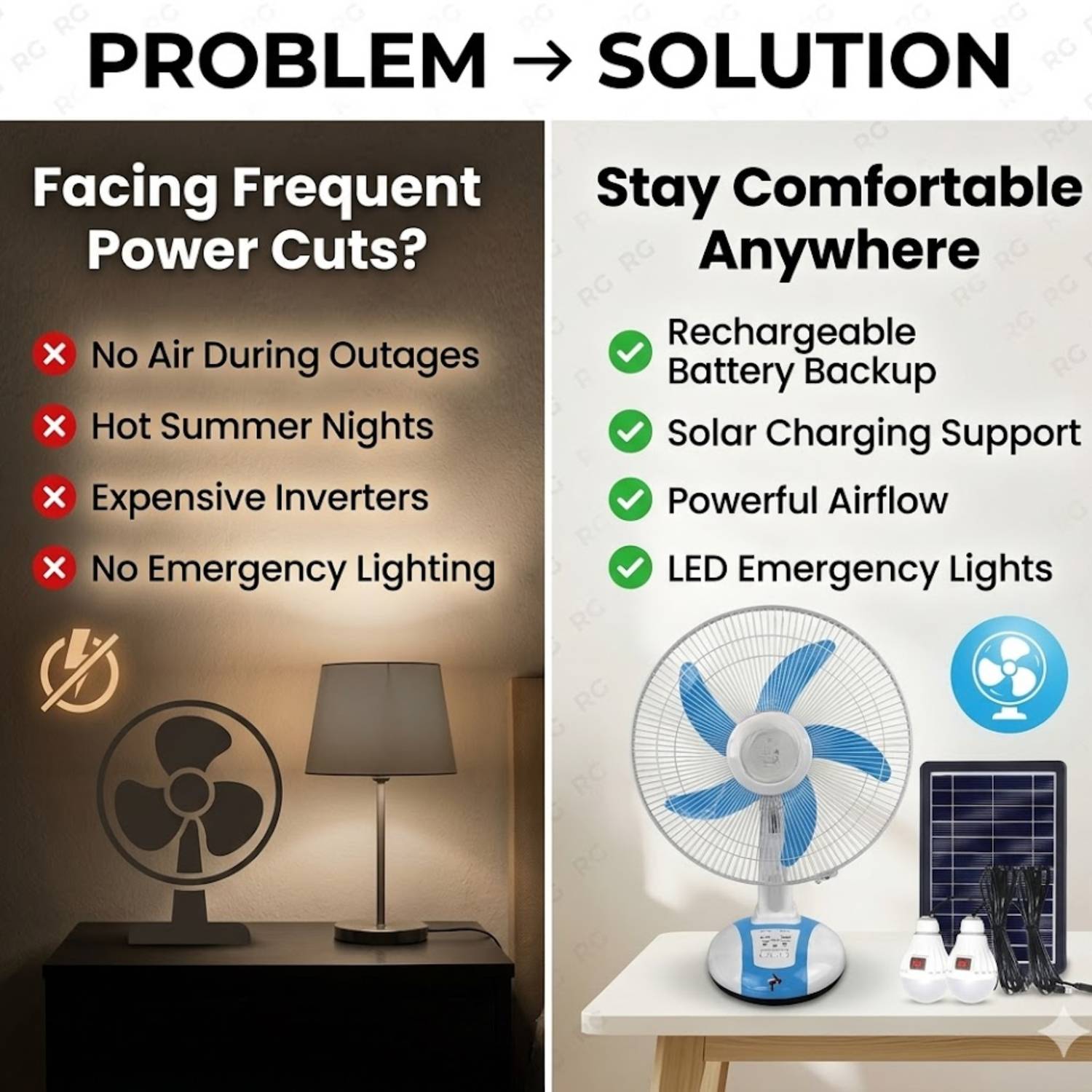 DRUMSTONE Table Solar Fan Set - Image 3