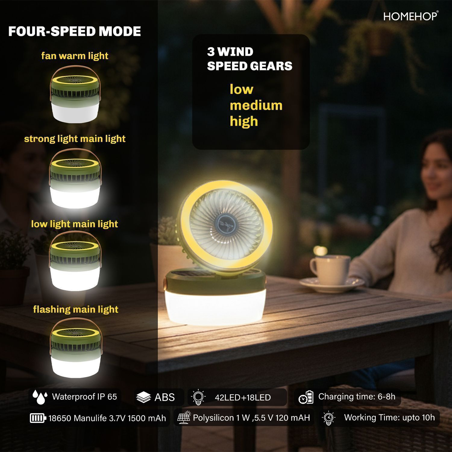 Image of Homehop Solar Portable Fan with Light Rechargeable LED Emergency Camping Lamp for Home Solar Light Set