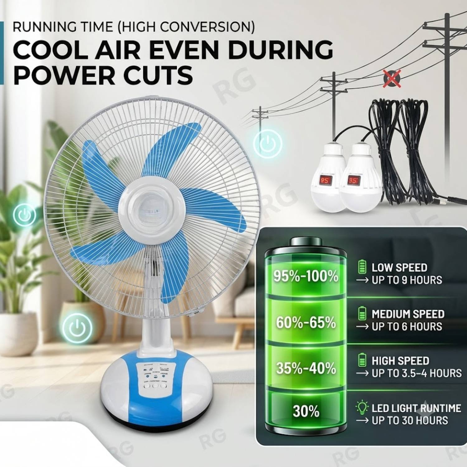 DRUMSTONE Table Solar Fan Set - Image 2