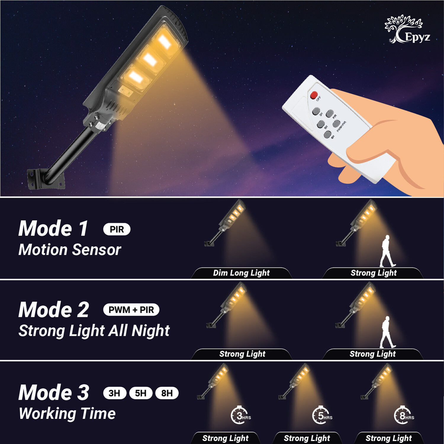 Image of Epyz 90W Solar Street Lights Outdoor Waterproof Motion Sensor Lamp for Home Garden Solar Light Set