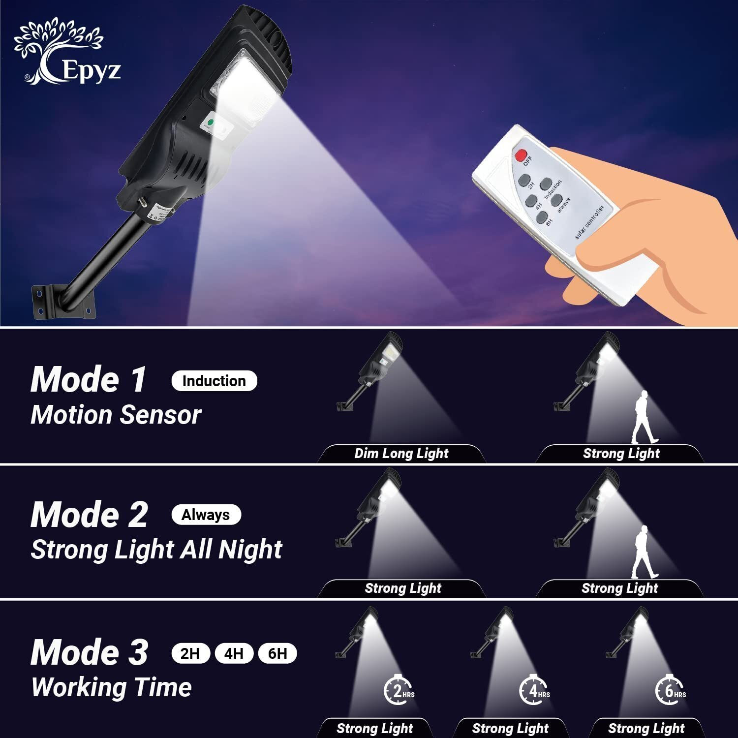 Image of SSUCA Solar Street Light 30W Motion Sensor Wall Home Garden Waterproof, Without Pole Solar Light Set