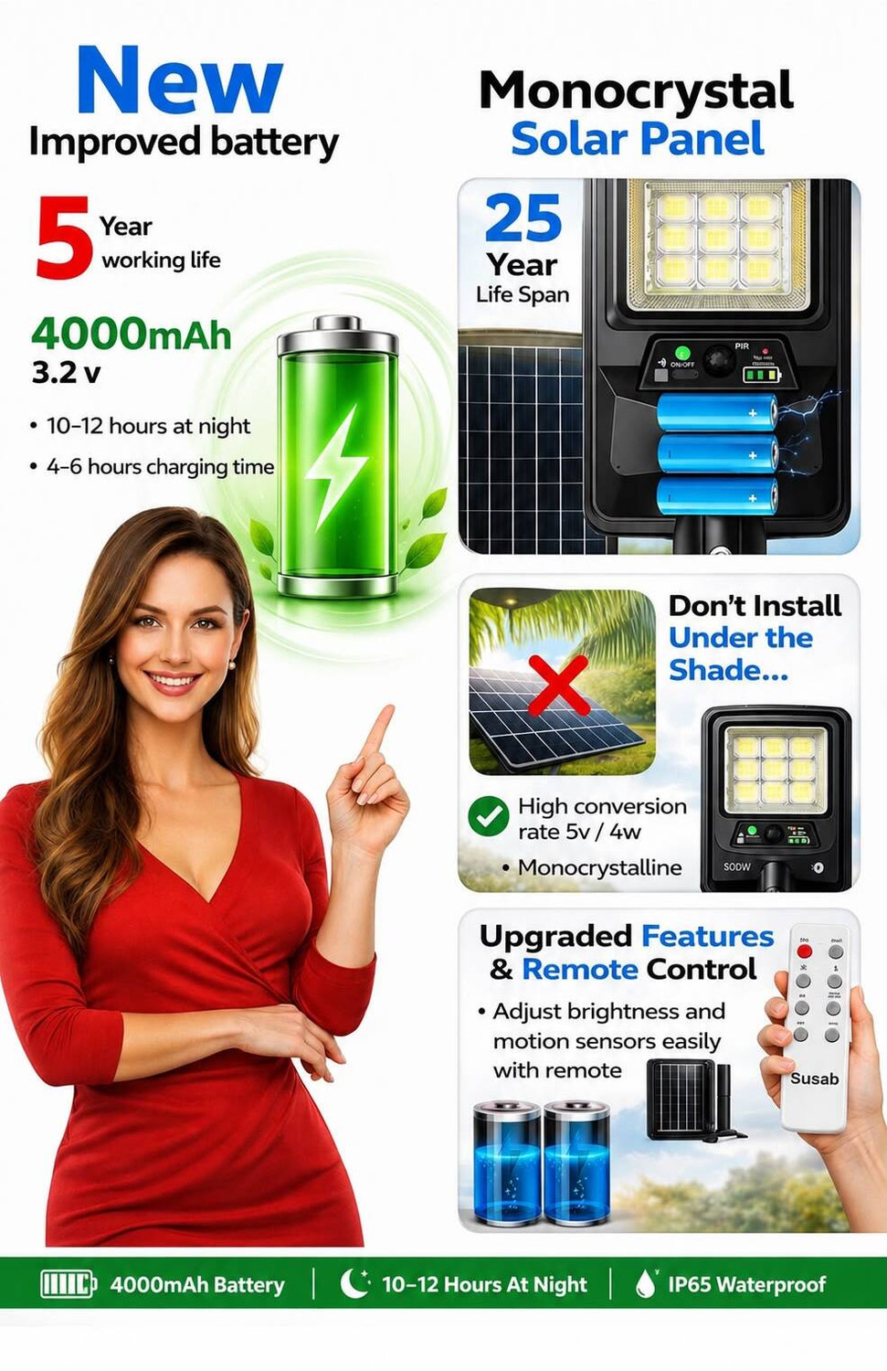Image of SUSAB 60w solar street light Solar Light Set