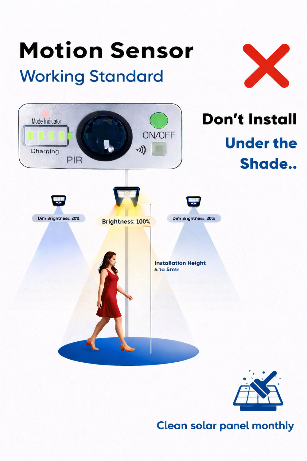 Image of SUSAB SOLAR LIGHT Solar Light Set