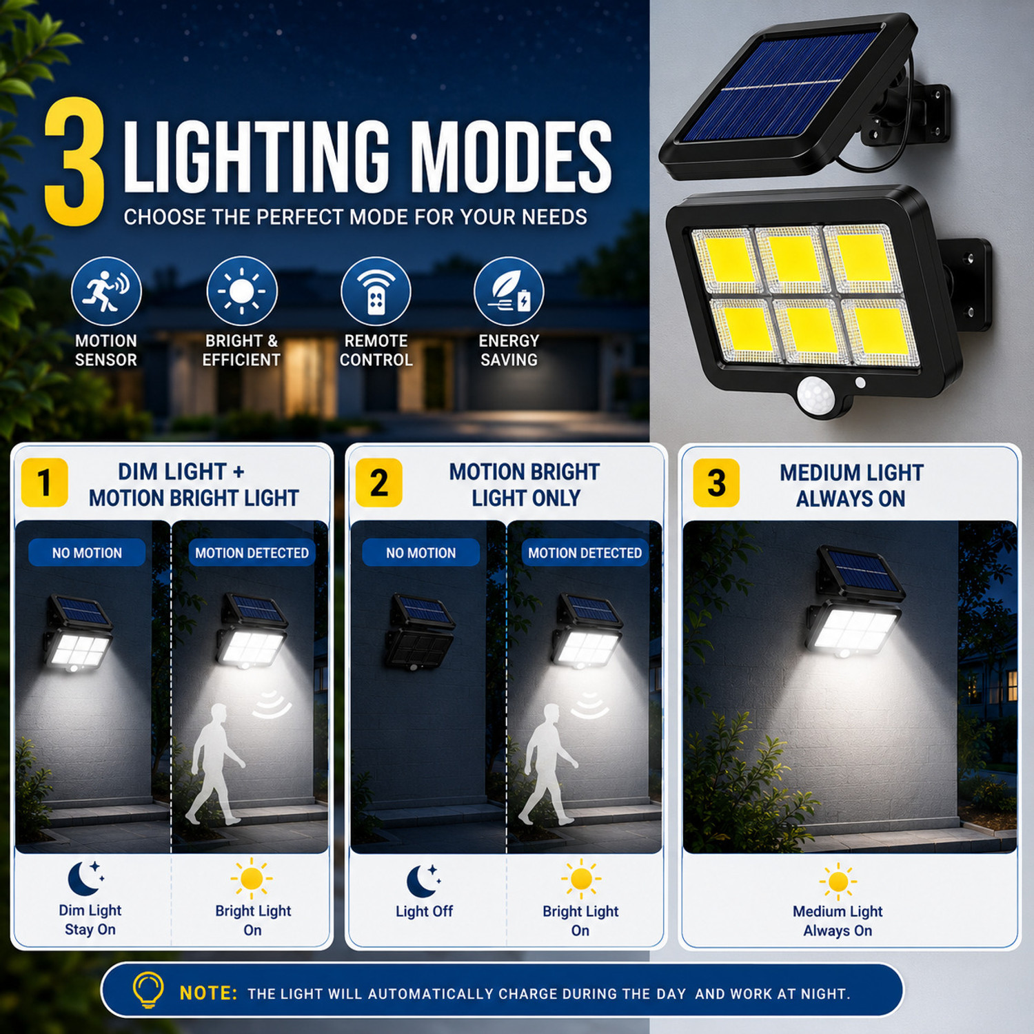 Image of REMICH Solar Motion Sensor Light Outdoor,3 Lighting Modes, 120 COB LED Night Light Solar Light Set