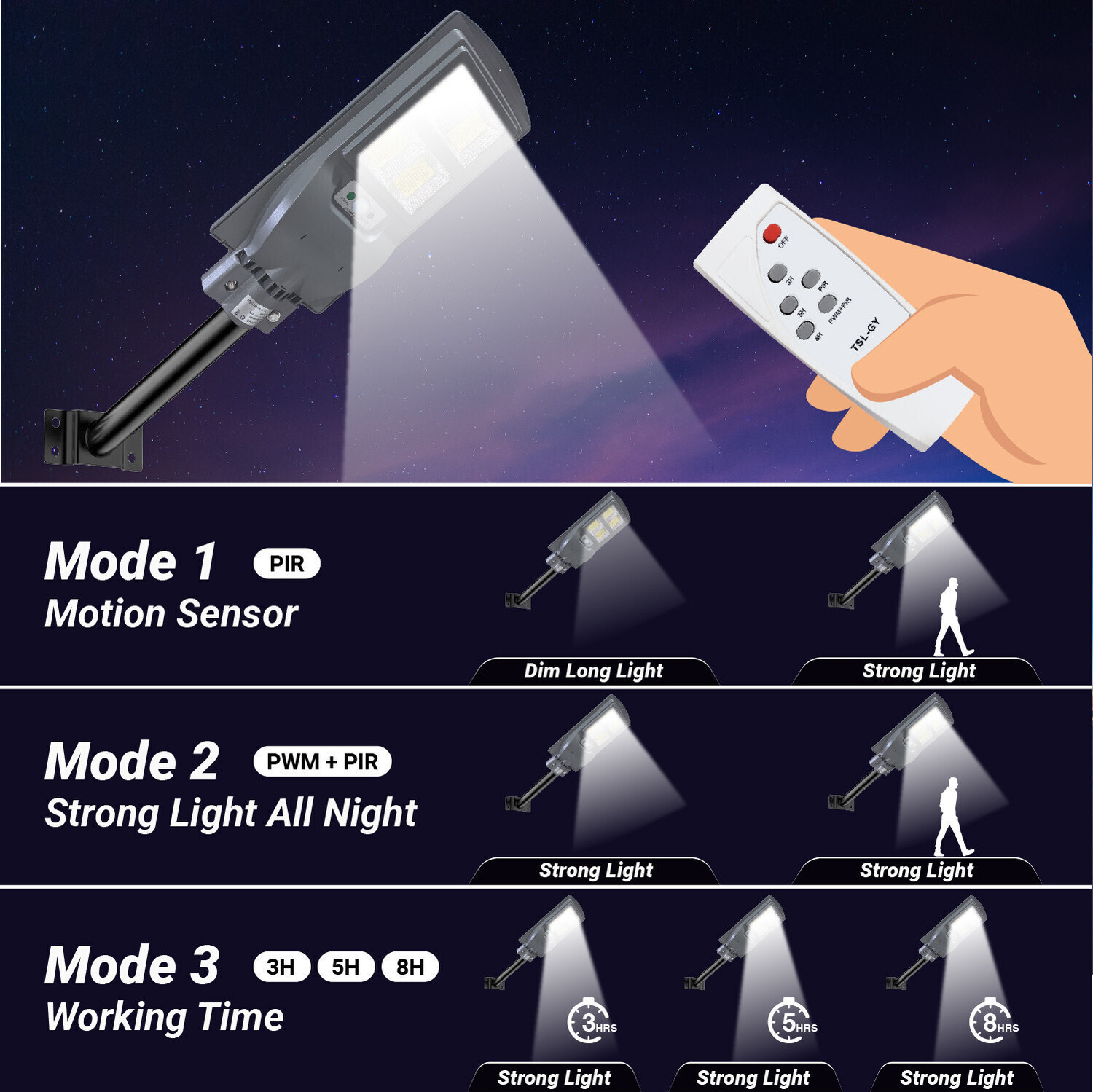 Image of Epyz 60W Solar Street Lights Outdoor Waterproof Motion Sensor Lamp for Home Garden Solar Light Set