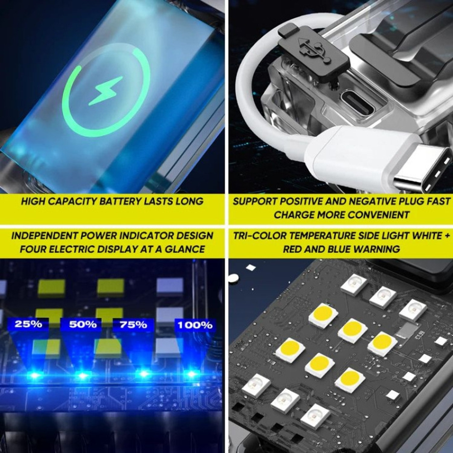 Image of Gitesh Multifunctional Mini Work Light Rotation Headlight Solar Light Set