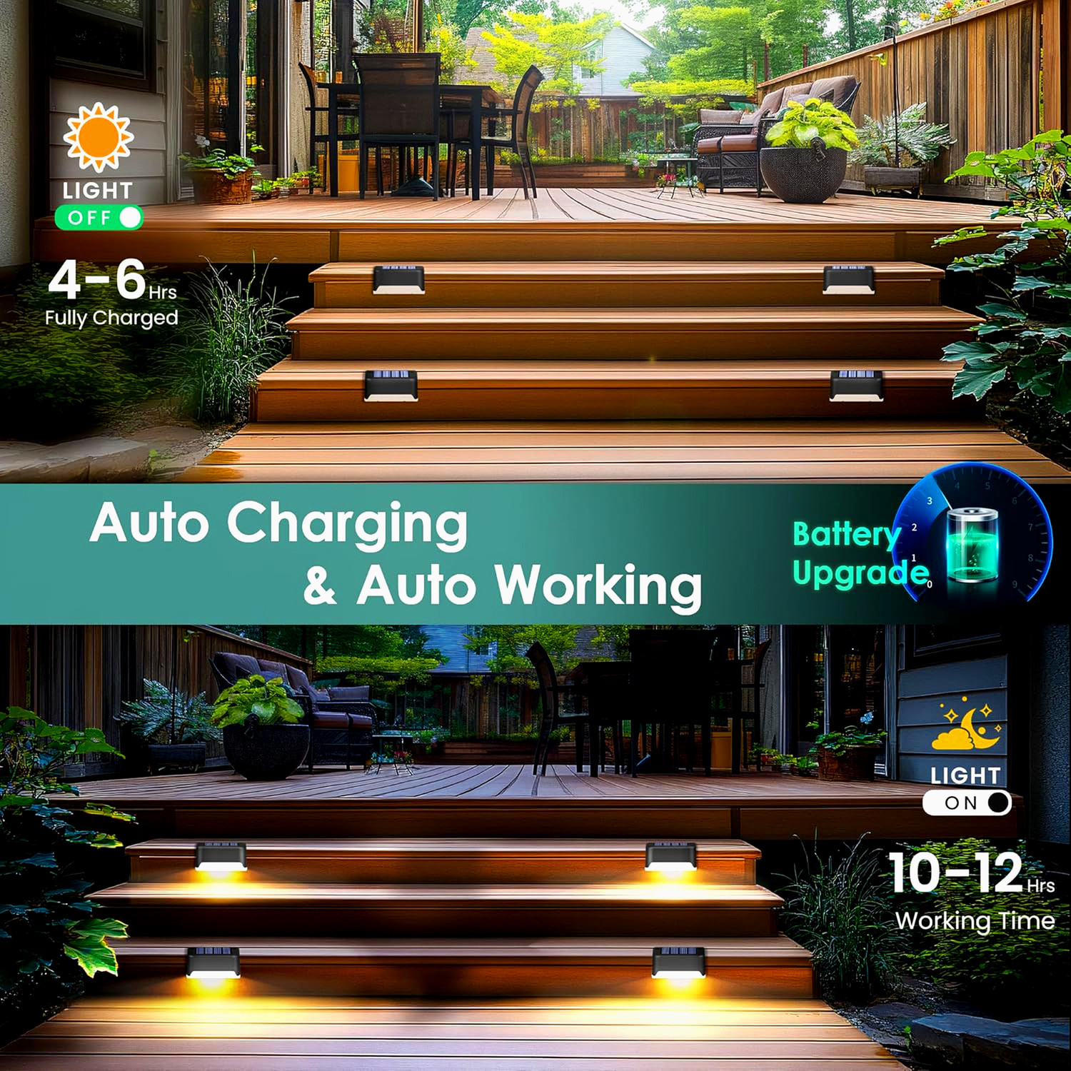 Image of BRITSPEAR Waterproof Solar Light For Outdoor Garden Home Farmhouse Balcony Decoration LED Solar Light Set