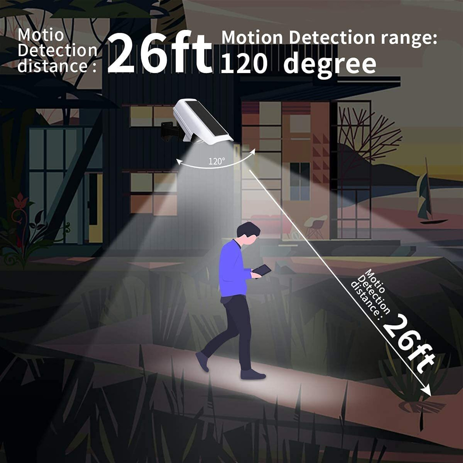 Image of Xydrozen Home Security Sensor Light Street Spotlight Solar Lamp Solar Light Set