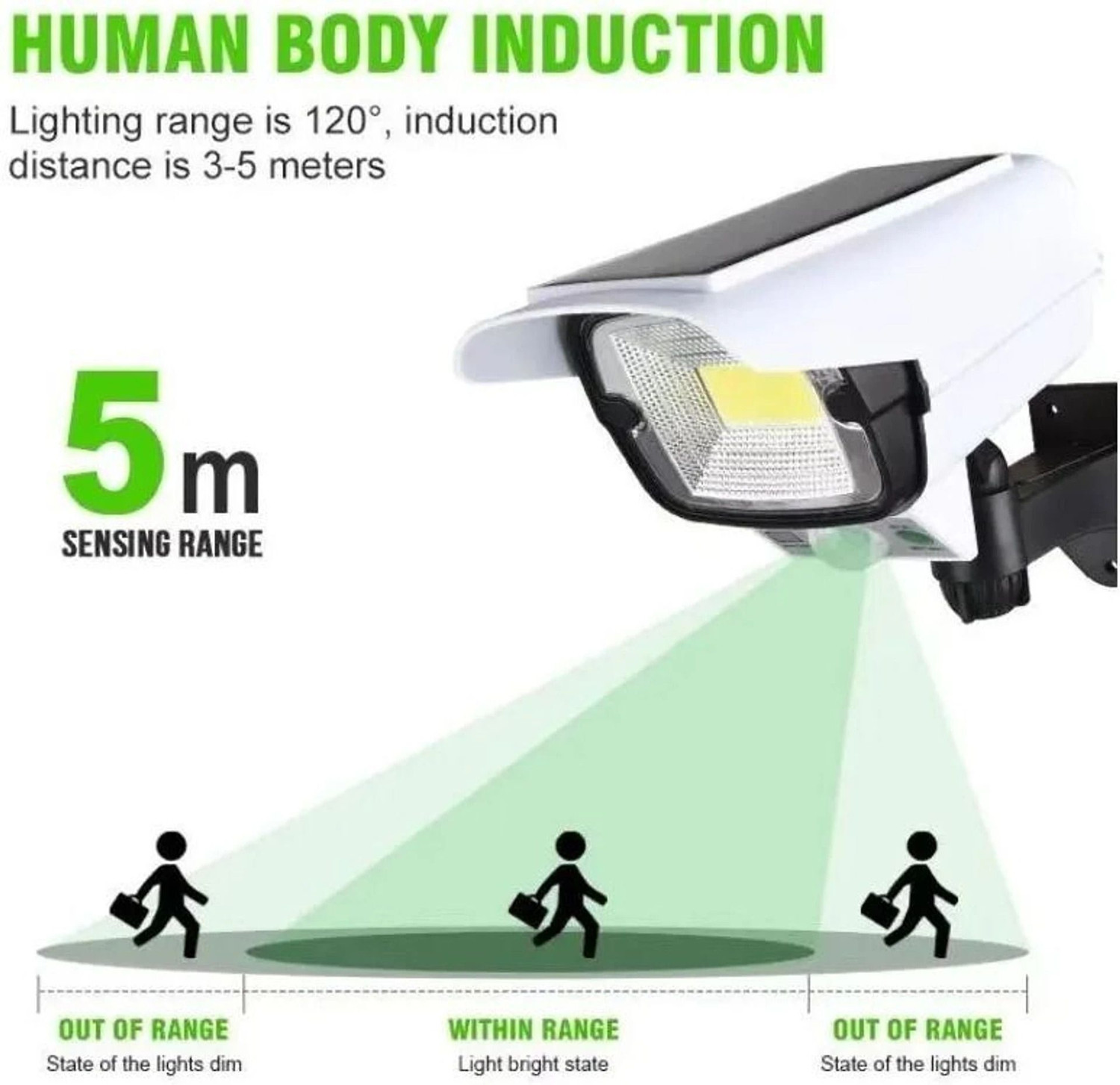 Image of QXORE Motion Sensor Lamp Security Motion Sensor Solar Light For Home,Garden Solar Light Set