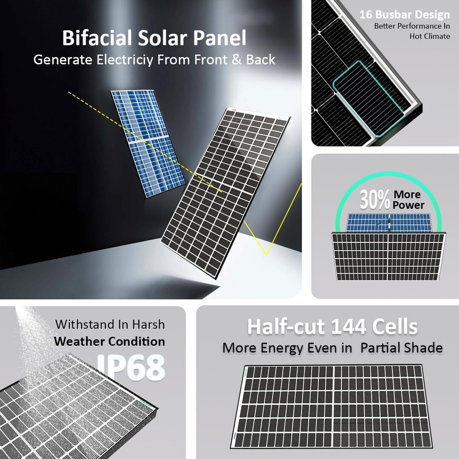 Image of LOOM SOLAR 570W Each Topcon Solar Panel