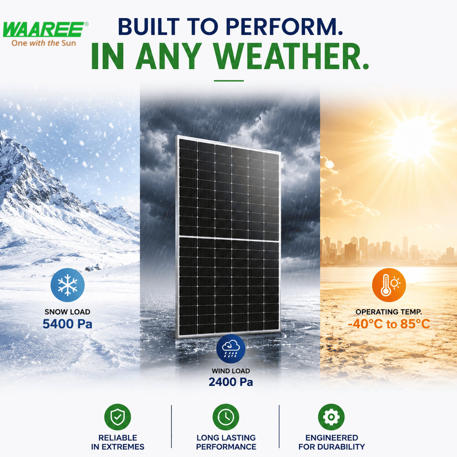 Image of WAAREE 600-615W Bifacial TOPcon DCR | High Efficiency | Commercial & Industrial Solar Panel