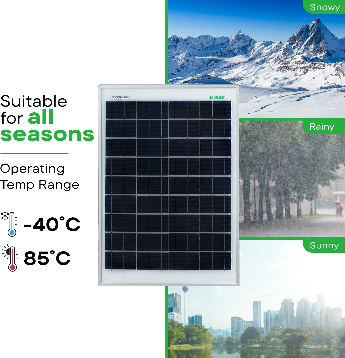 Image of WAAREE 20 Watt Polycrystalline Solar Panel