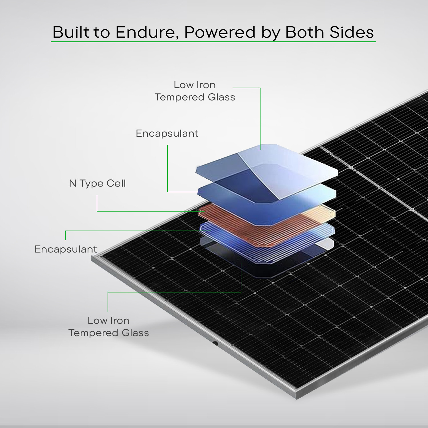 Image of WAAREE 565 Watt Half-Cut N -Type Bifacial Solar Panel Solar Panel