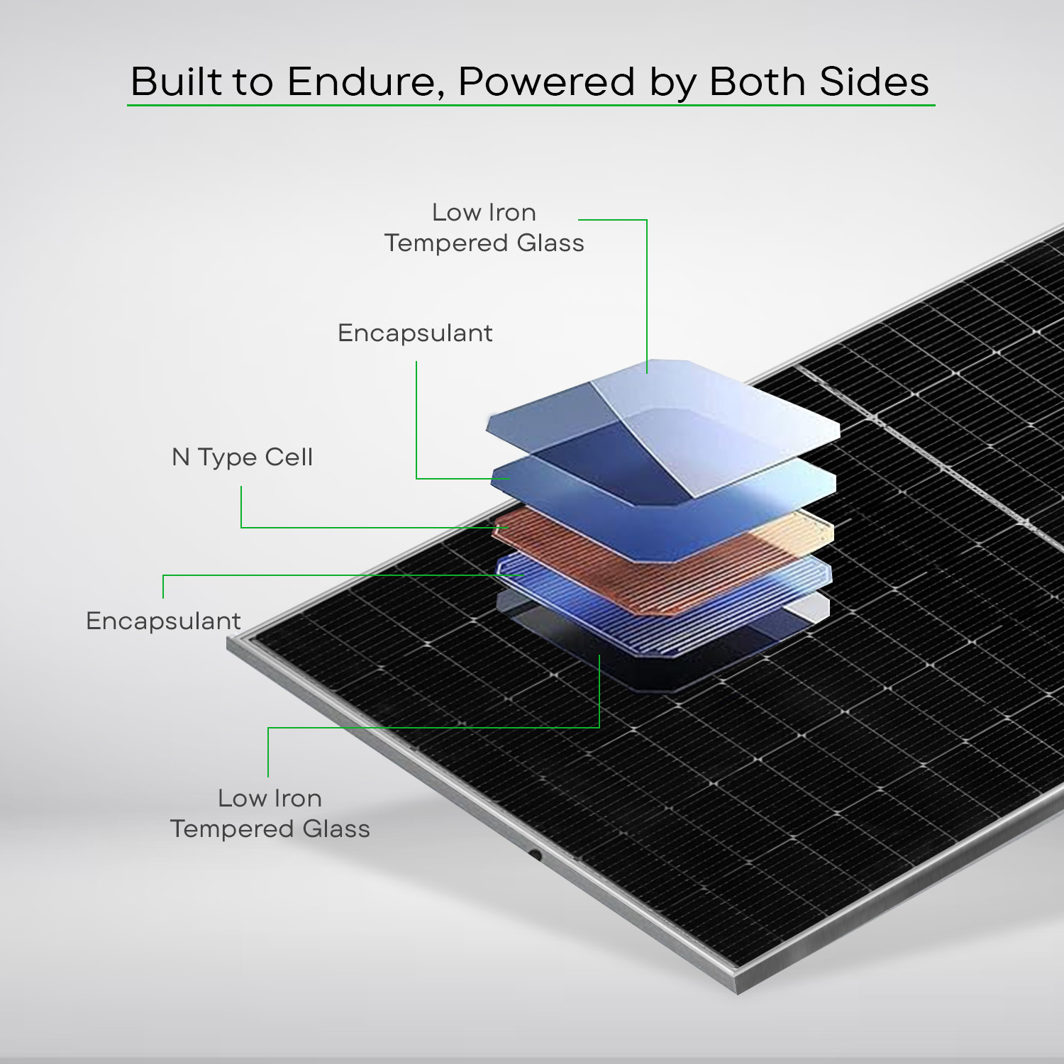 Image of WAAREE 3 kW Single Phase DCR Solar Mini Kit for Commercial & Residential Solar Panel