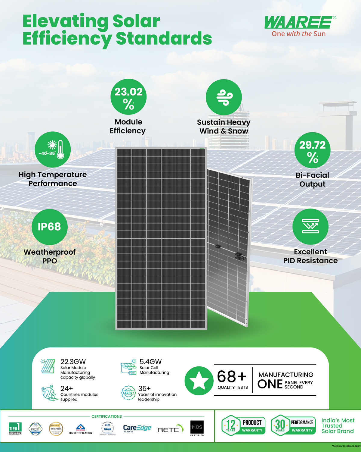 Image of WAAREE 695W TOPCon Non-DCR Bifacial | N-Type Dual Glass | High-Efficiency Half-Cut Solar Panel