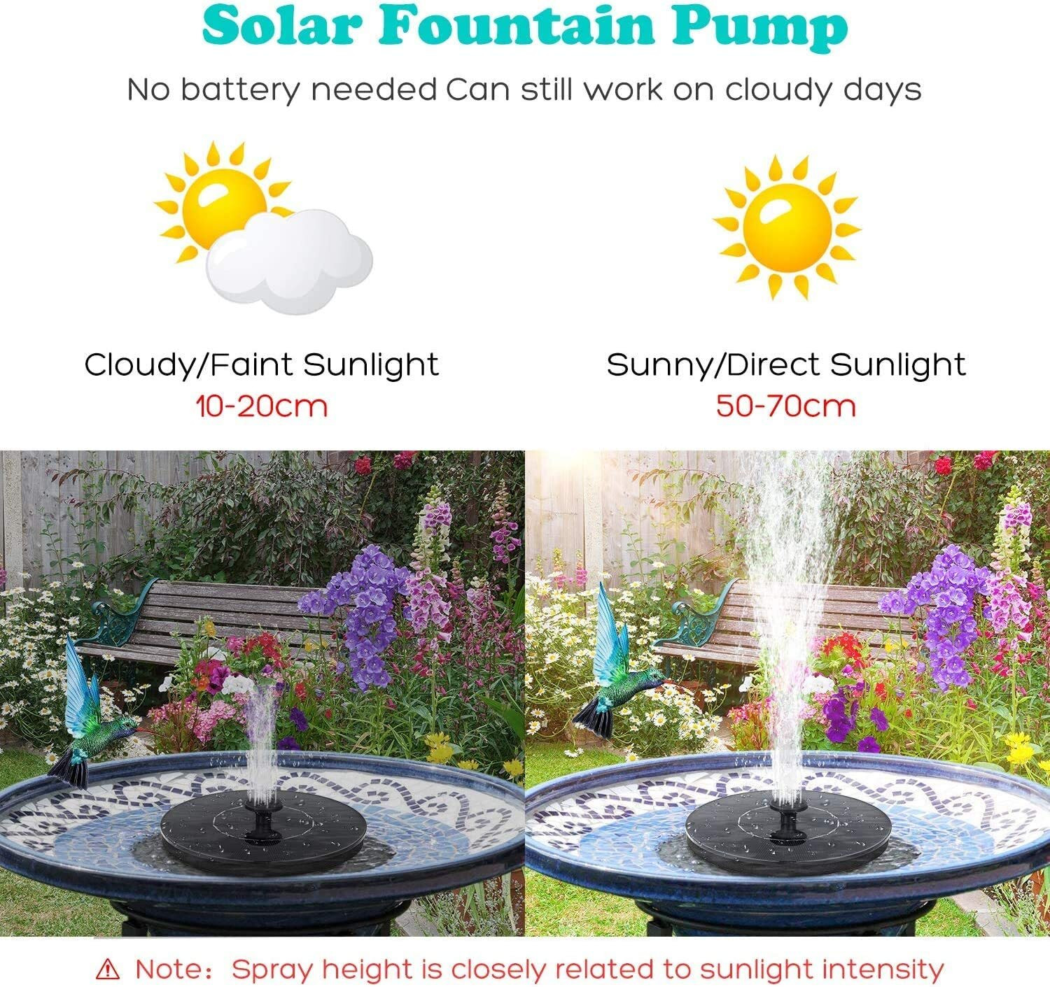 Image of SUPVOX 3.8 cm X 16.8 cm X 3 cm Water Fountain