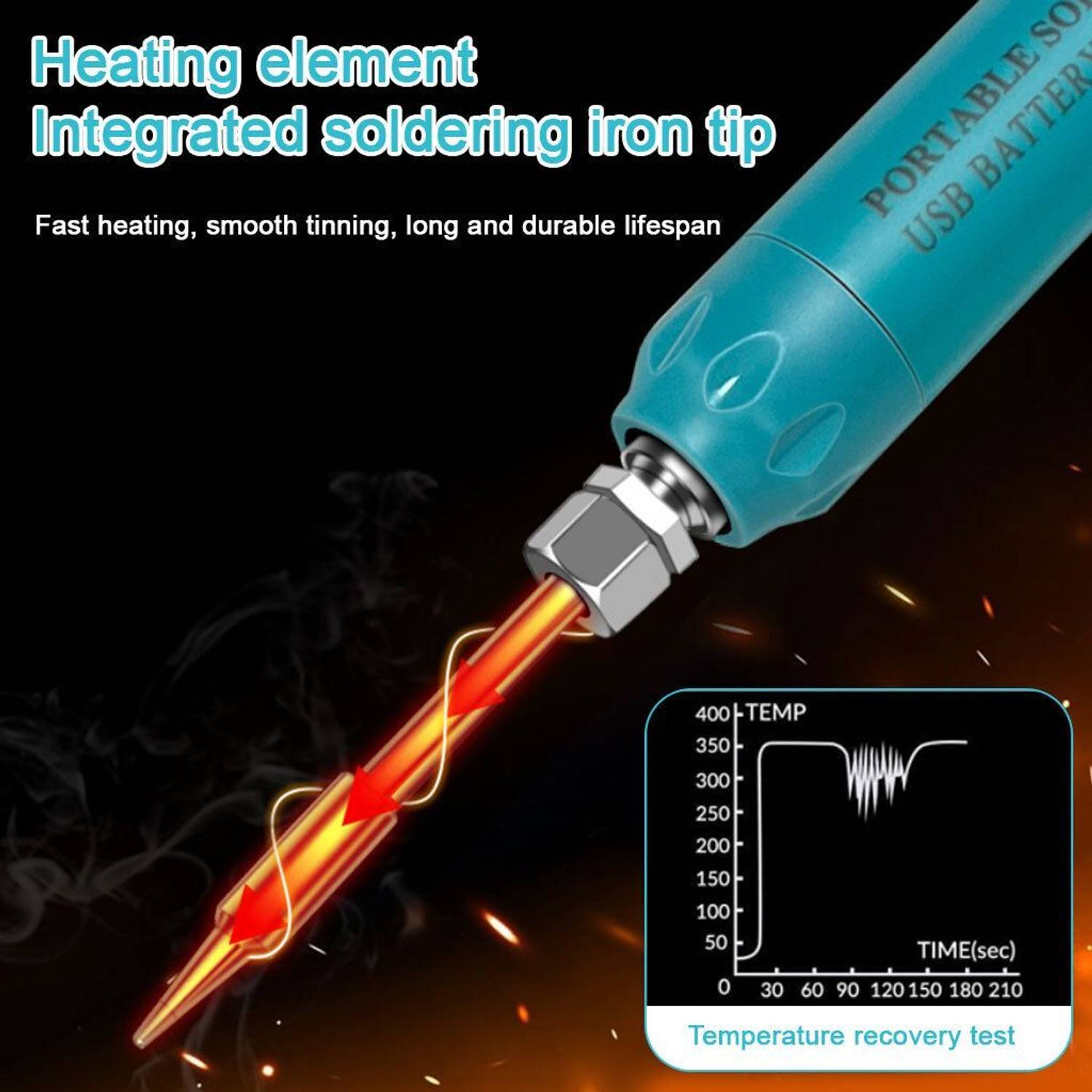 SERPLEX 15W USB LED Cordless Soldering Iron - Image 3