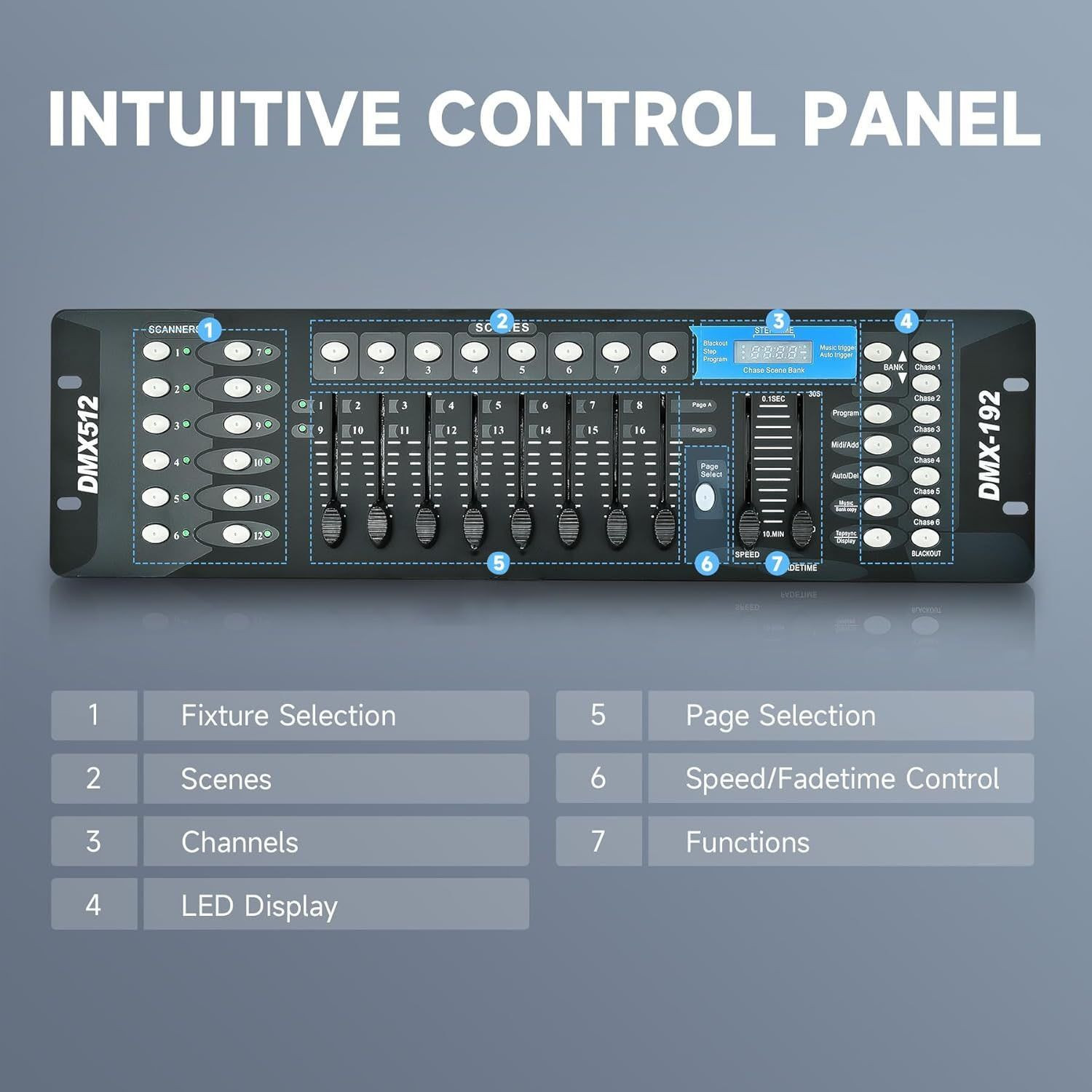 Image of Da.Beatz. 192 channel dj light mixer,dmx 512 controller, dj mixer for Occasions DJ Effects Digital Sound Mixer