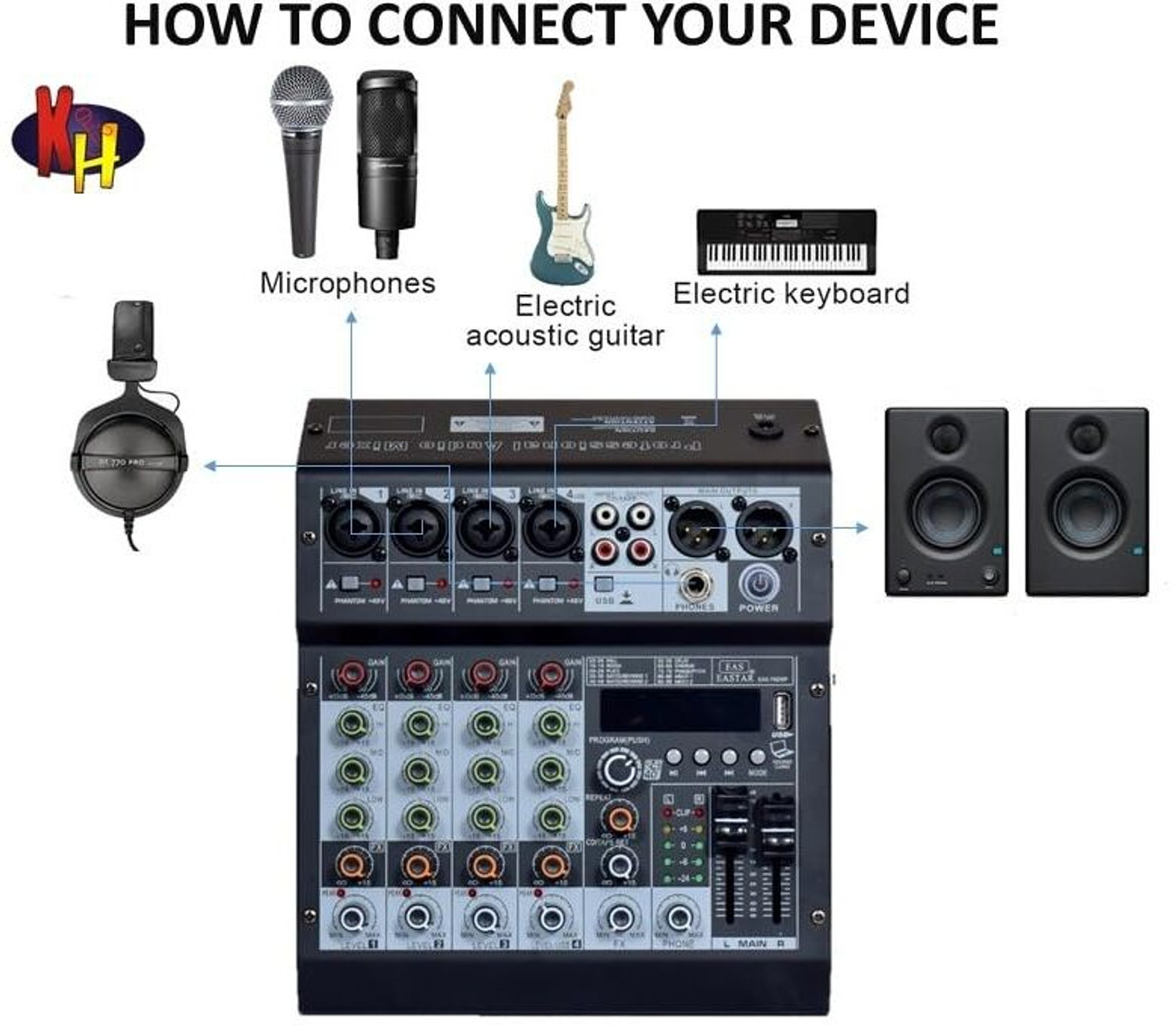 Image of Adiohub Audio Mixer 6 Channel for Stage Live Studio Stereo Recording DJ Stage Powered Sound Mixer