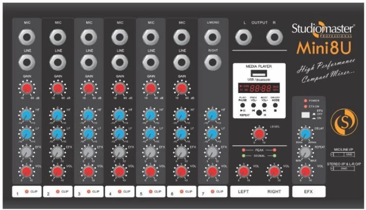 Studiomaster Mini 8U with Bluetooth, USB & Echo Analog Sound Mixer deal from flipkart Studiomaster Mini 8U with Bluetooth, USB & Echo Analog Sound Mixer deal from flipkart