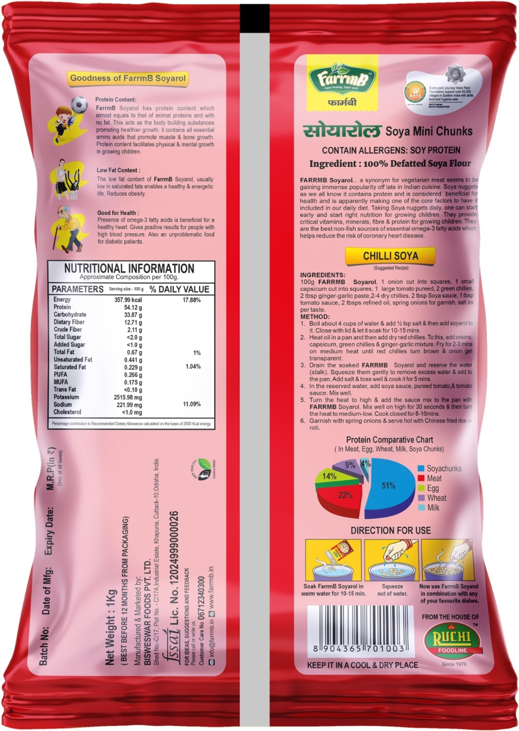 Image of FarrmB Mini Soya Chunks