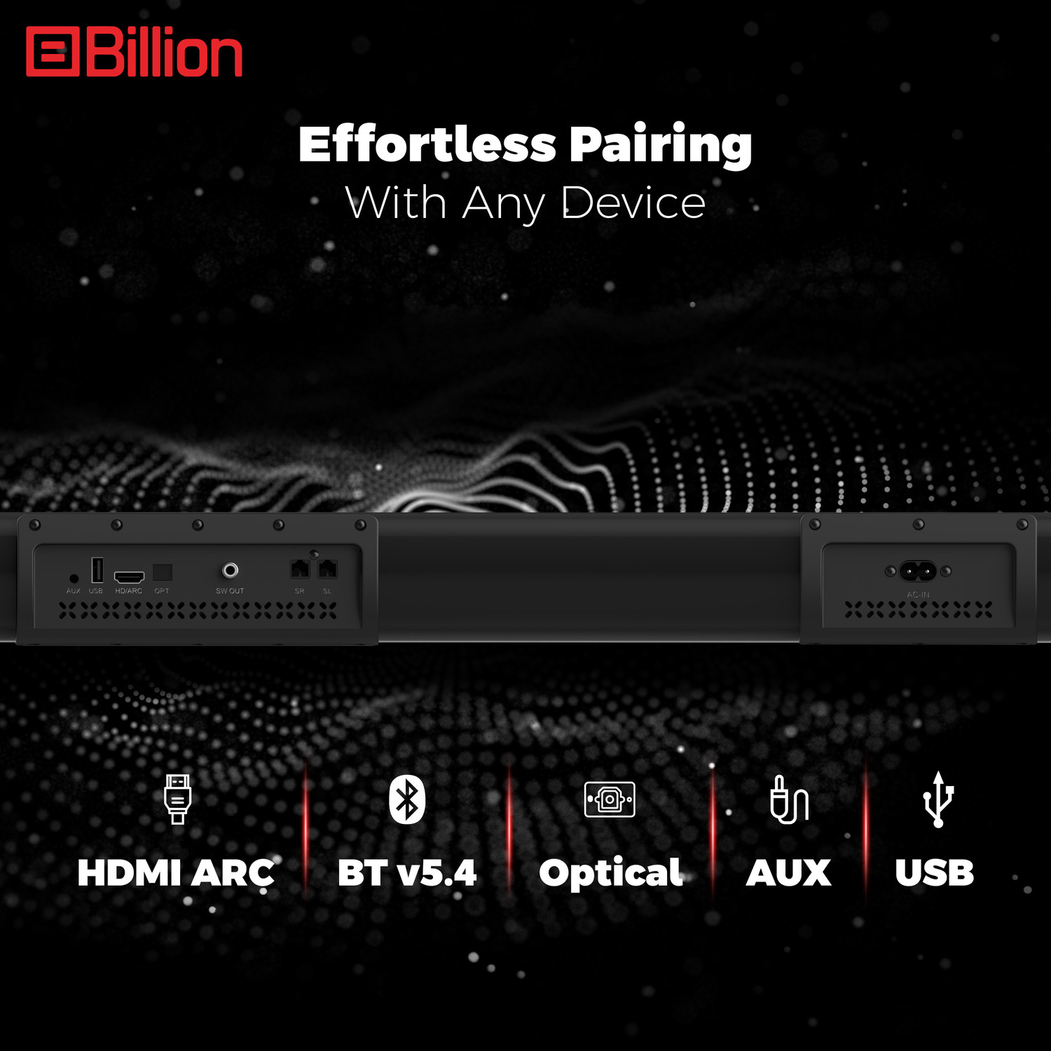 Image of Billion Thunder 600, 600 Watts, 5.1 Channel, Immersive cinematic experience, EQ Modes 600 W Bluetooth Soundbar