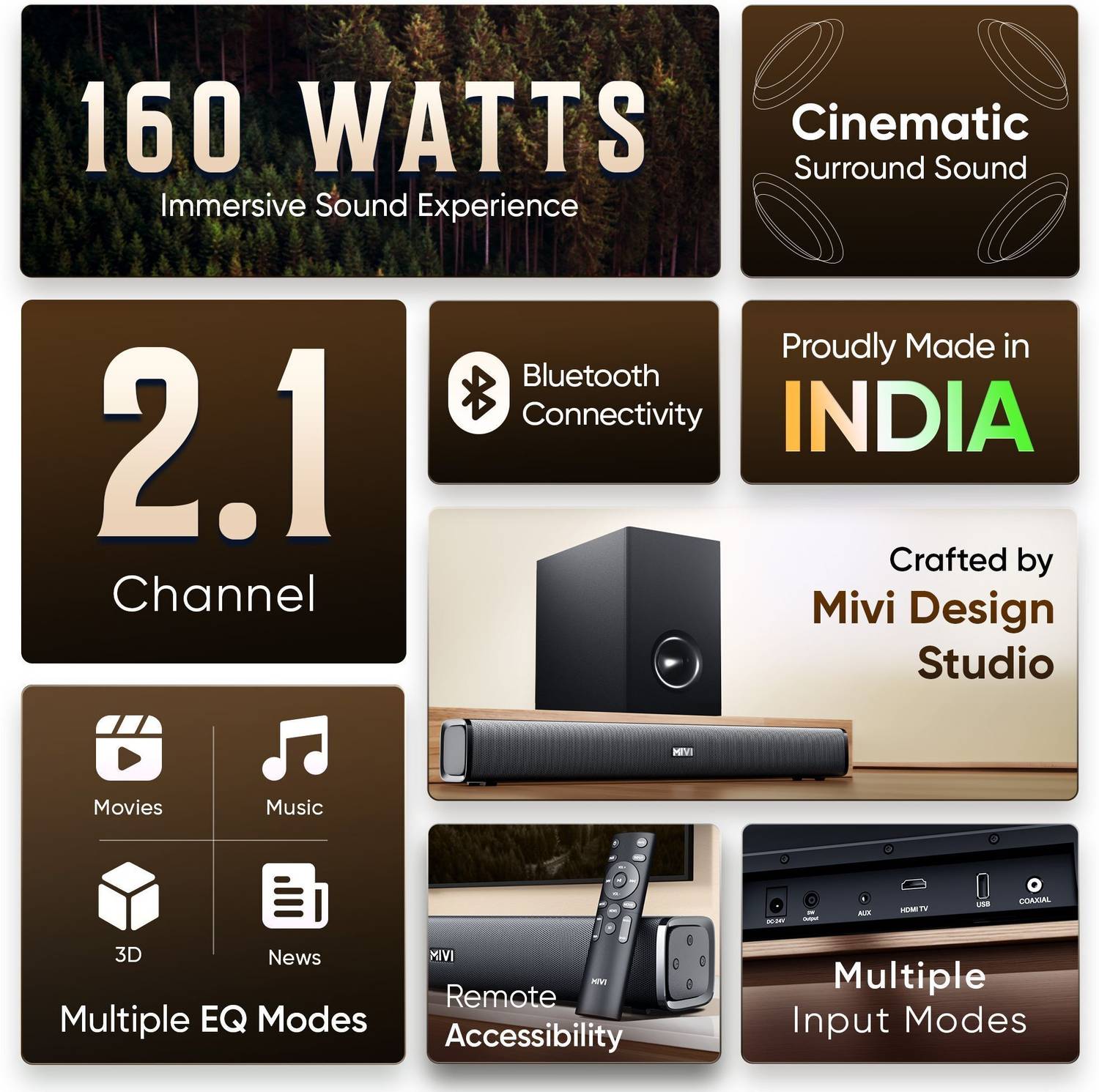 Mivi Fort H160 160W 2.1 Channel Soundbar - Image 2