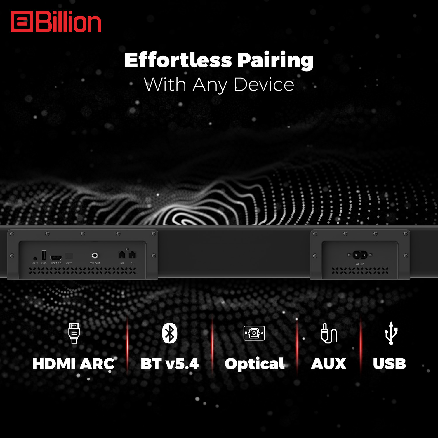 Image of Billion Thunder 700 Watts Dolby Audio, 5.1 CH, Immersive cinematic experience, EQ Modes 700 W Bluetooth Soundbar