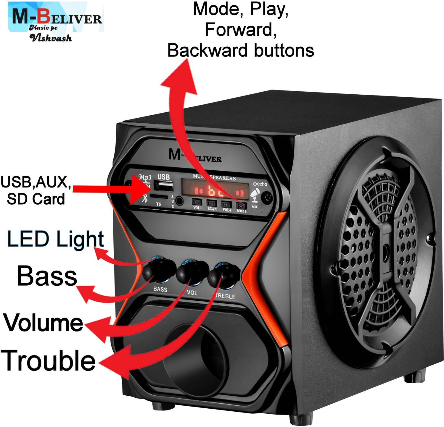 M-BELIVER NANO PLUS 30W Bluetooth Home Theatre - Image 2