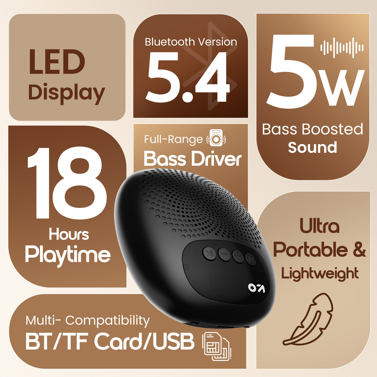 Image of GOBOULT Bassbox Q5 5 W Bluetooth Speaker