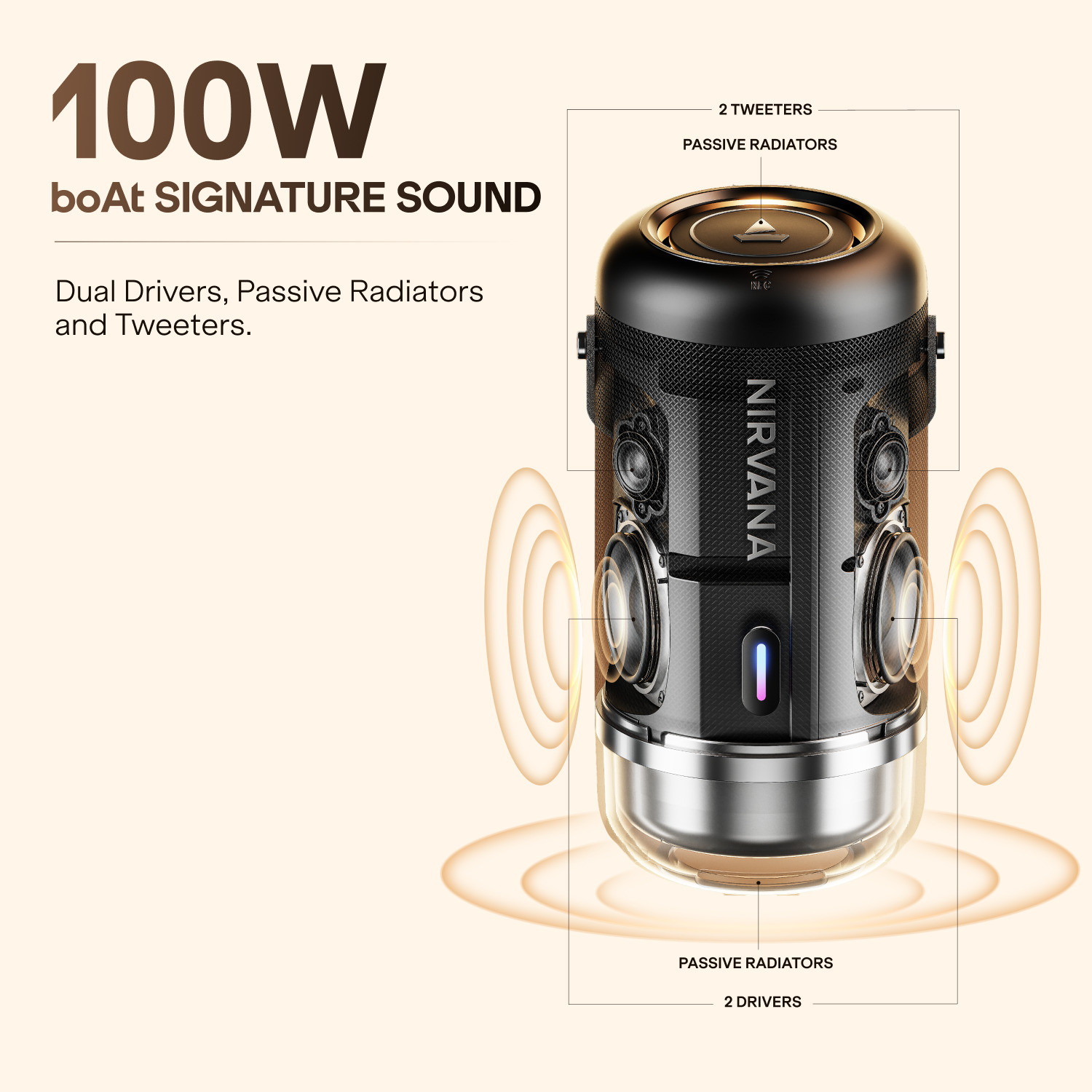 Image of boAt Nirvana Luxe, 360 Spatial Audio,LDAC, Dual Drivers, 15Hrs Battery, App Support 100 W Bluetooth Home Audio Speaker (Ivory White, Mono Channel)