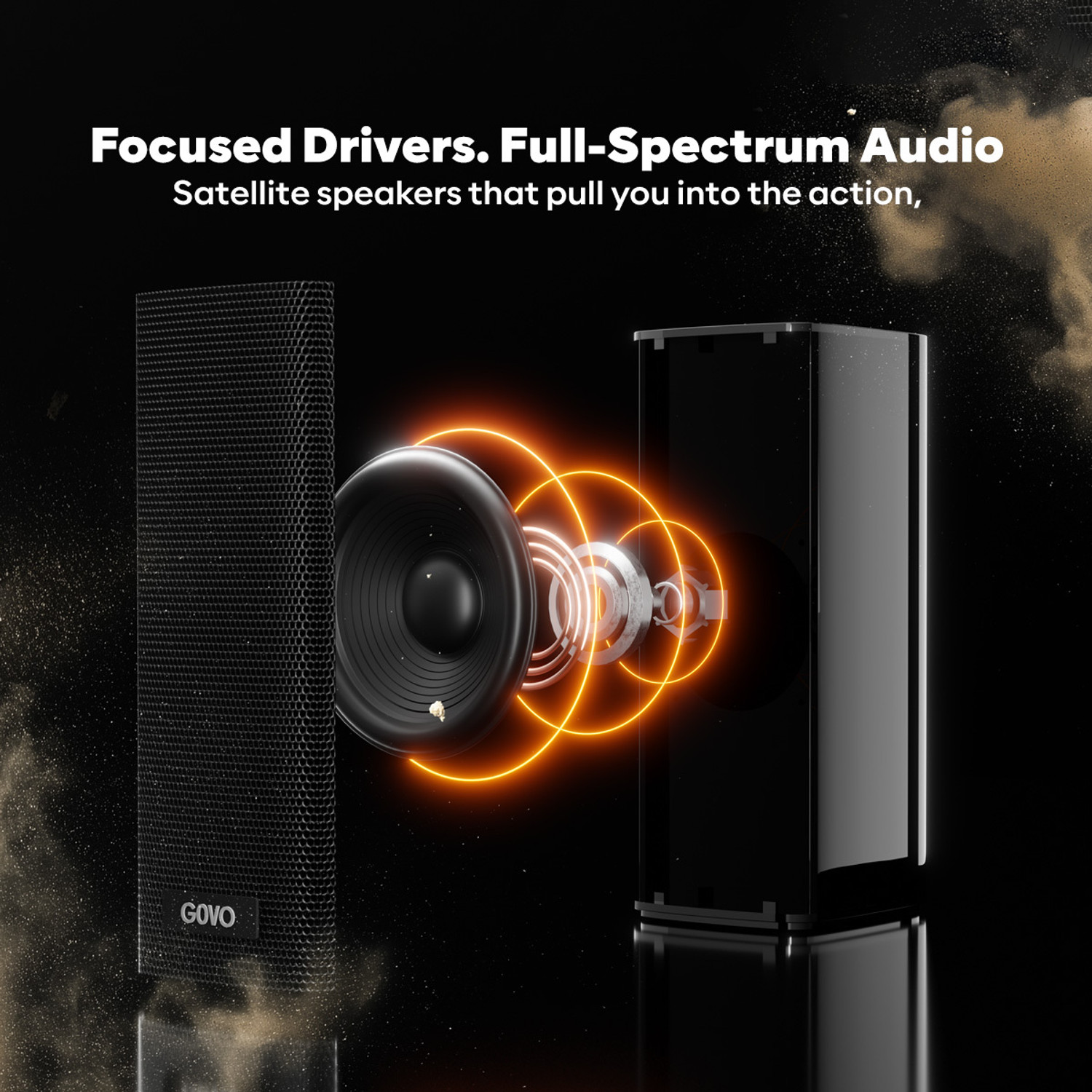 Image of GOVO GOSURROUND 965Pro, Dolby Digital 460 W Bluetooth Soundbar