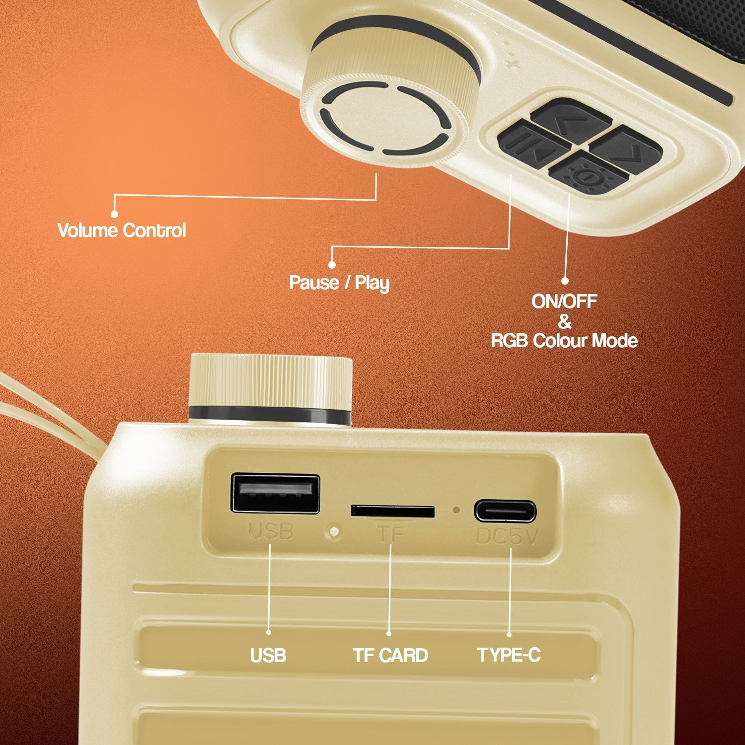 Image of YOROTO High Power Wireless Speaker with Thunder Bass, HD Stereo Sound, 6H Playtime 12 W Bluetooth Speaker