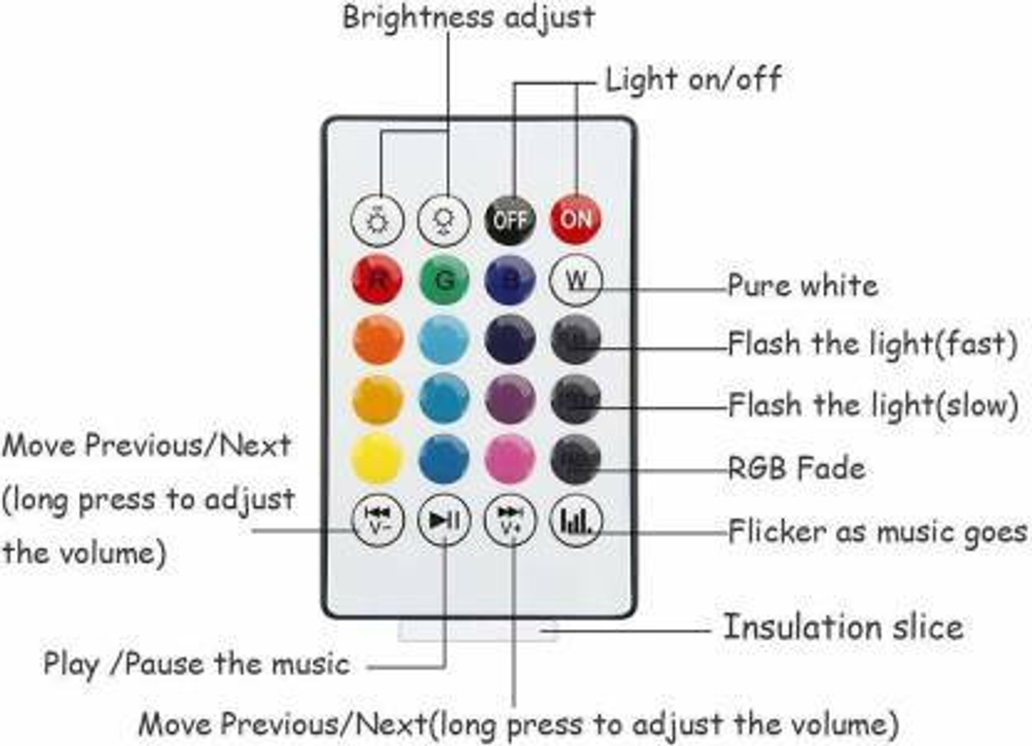Image of FlipBright Smart Led Bulb With Bluetooth Connectivity And Rgb Light Plus Surrounding Sound Speaker In-Built For Musical Environment Of Home Smart Bulb