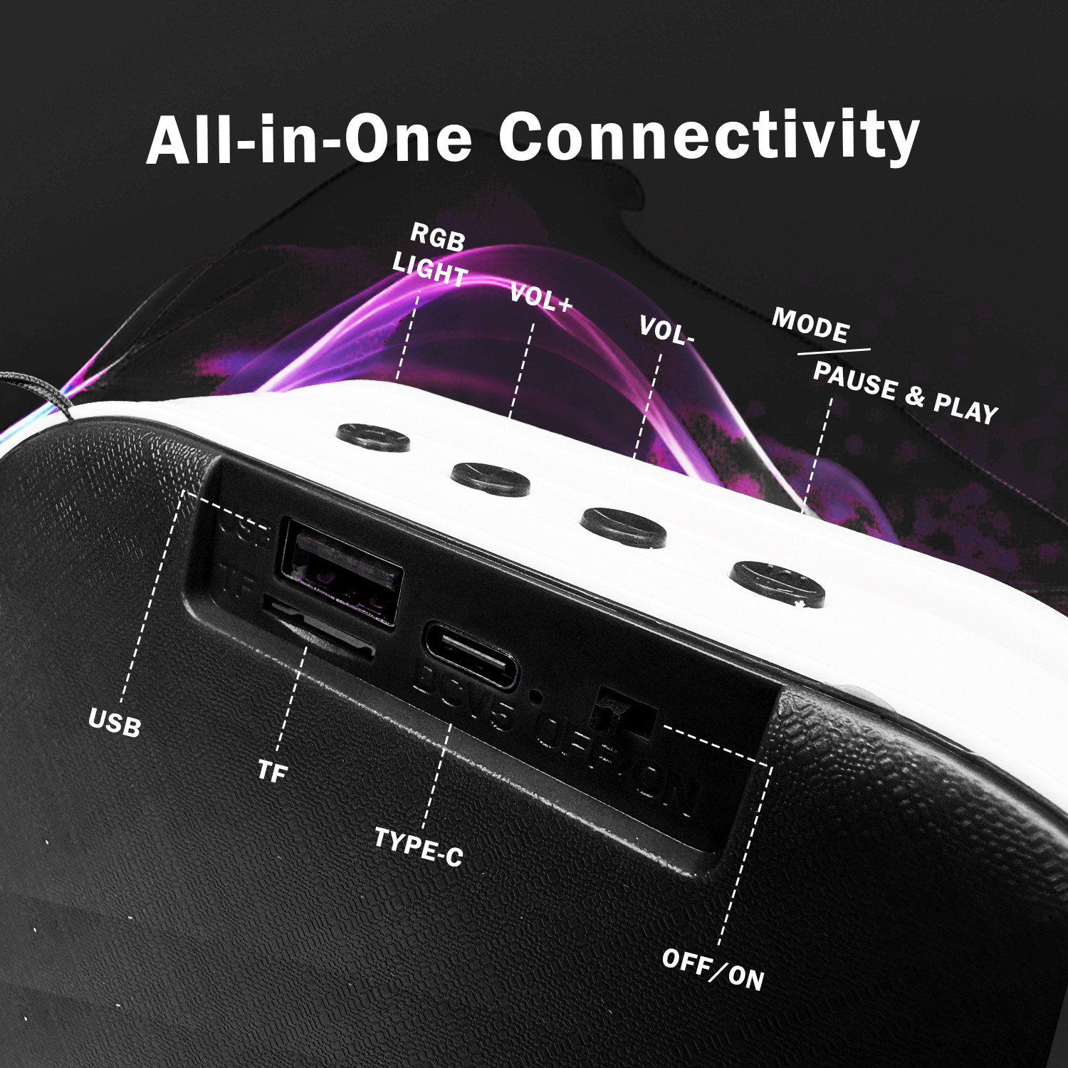 Image of YOROTO Bluetooth Speaker with Thunder Sound, Deep Bass & Powerful HD Audio 10 W Bluetooth Speaker (Black, Stereo Channel)