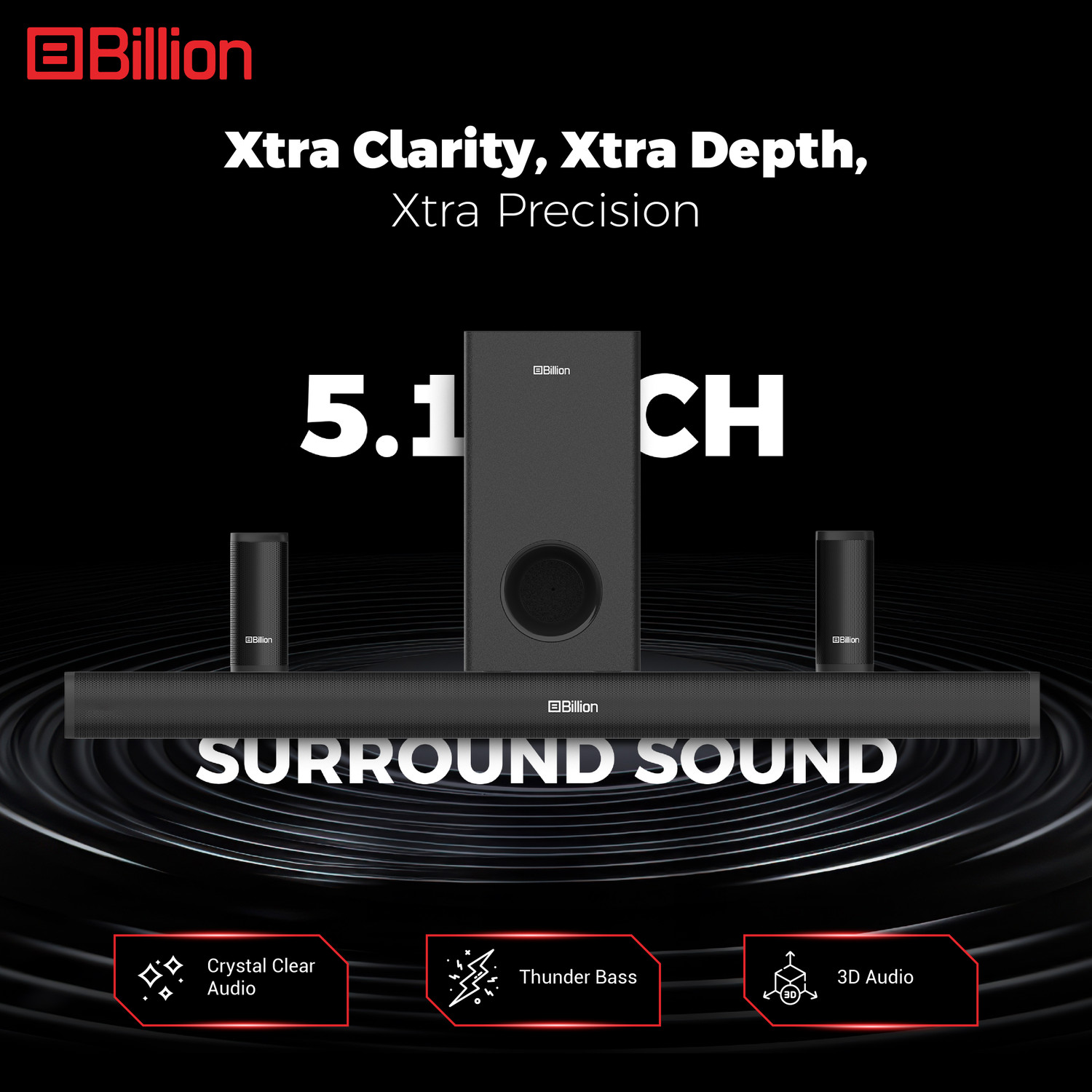 Image of Billion Thunder 600, 600 Watts, 5.1 Channel, Immersive cinematic experience, EQ Modes 600 W Bluetooth Soundbar