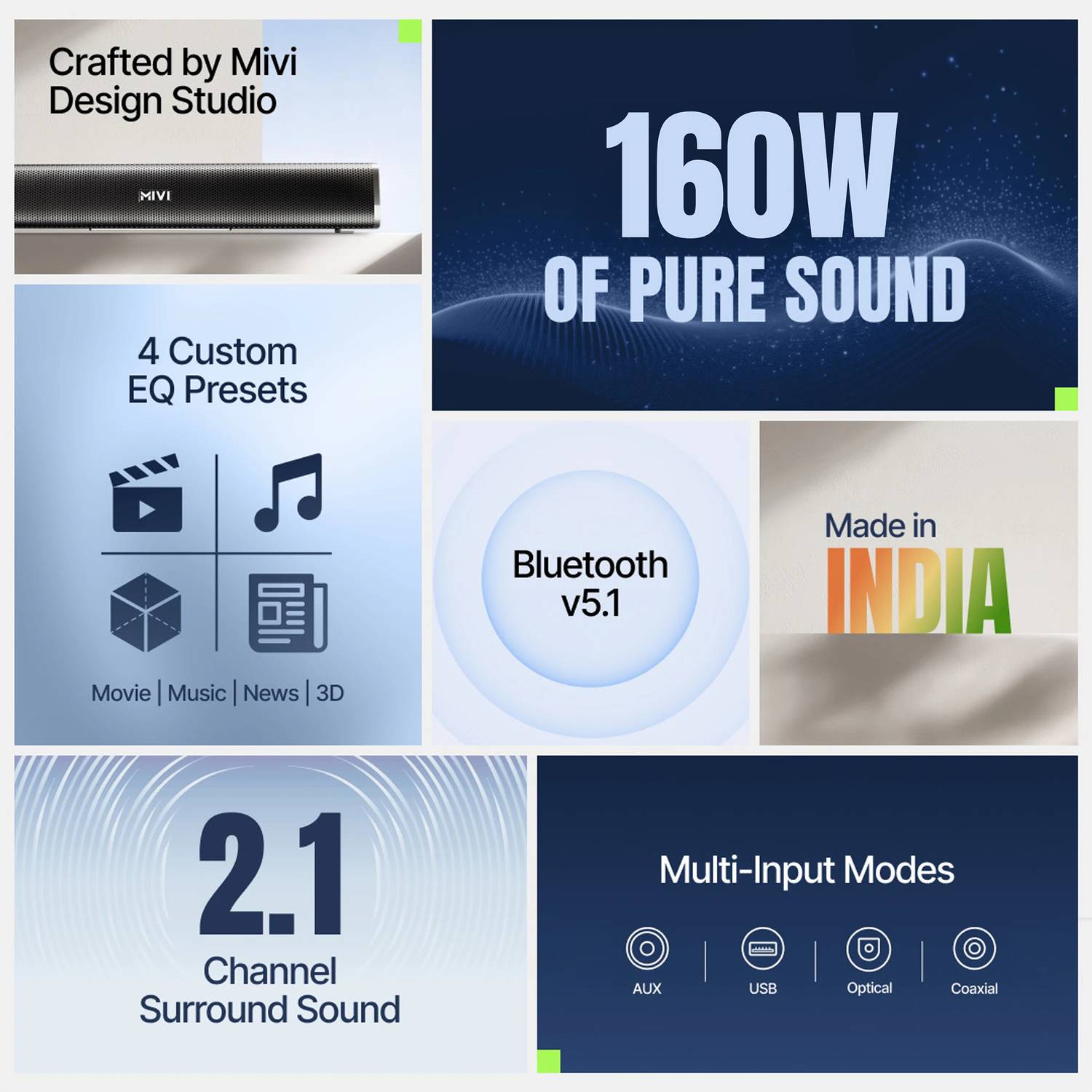 Mivi Fort H160 160W 2.1 Channel Soundbar - Image 2
