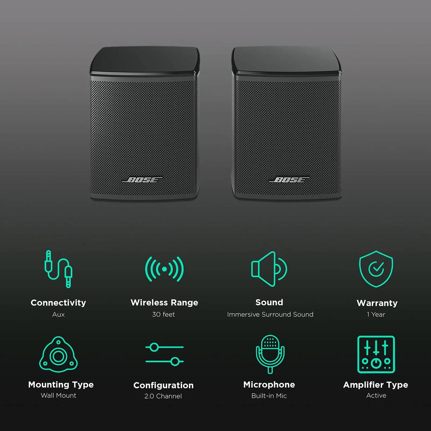 Buy Bose Surround(Compatible with Soundbar 700 & 500) Home Theatre