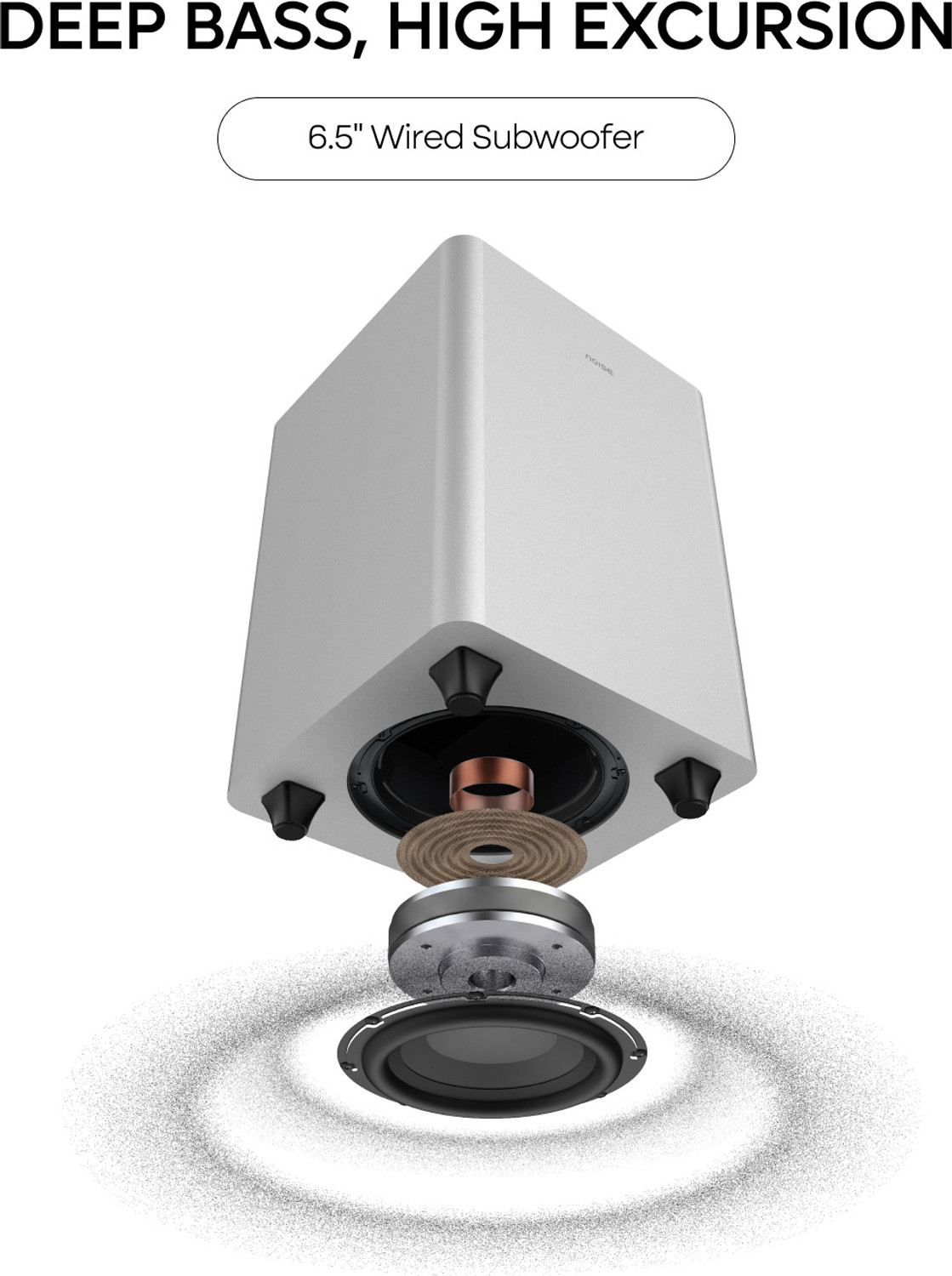 Image of Noise Homestage 5.1 Dolby Atmos with Powerful Sound, Multi-Input, BT 5.3, 3 EQ Modes 500 W Bluetooth Soundbar