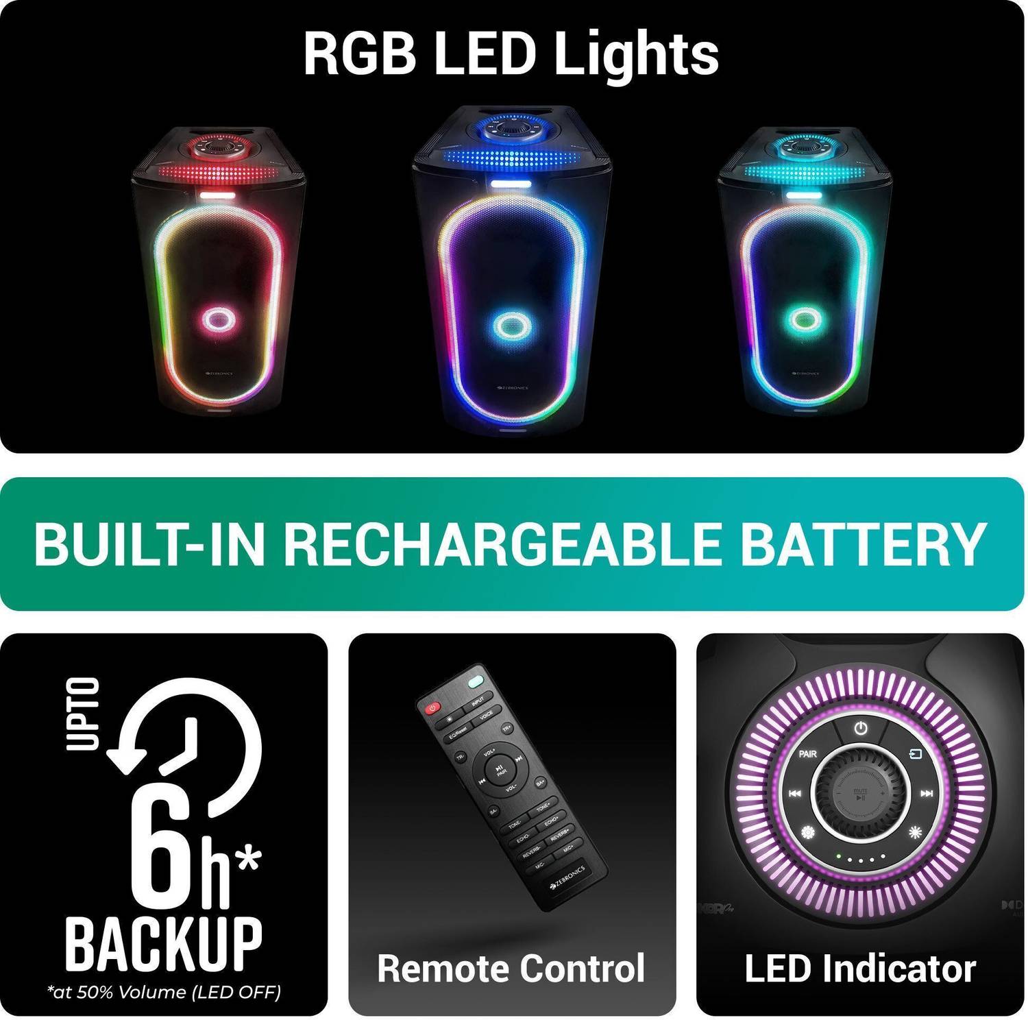 ZEBRONICS Roxor Pro BTv5.4 Bluetooth Party Speaker - Image 4